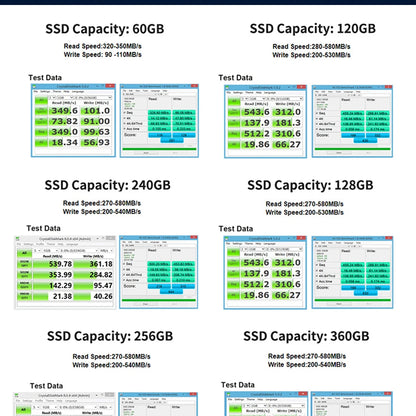 Hard Drive Disk 128GB 256GB 360GB 480GB 180GB 2.5 SSD 2TB 1TB  Solid State Drives for Laptop Desktop 240GB 120GB