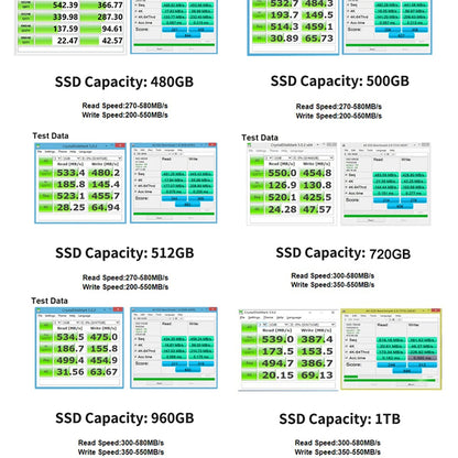 Hard Drive Disk 128GB 256GB 360GB 480GB 180GB 2.5 SSD 2TB 1TB  Solid State Drives for Laptop Desktop 240GB 120GB