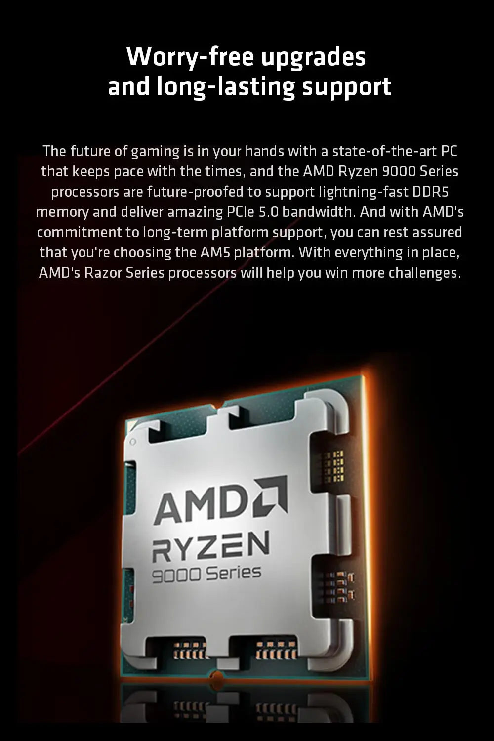 AMD Ryzen 5 9600X Processor 5.4GHz 6-Core 12-Thread 38MB Game Cache 4NM TDP 65W Socket AM5 Gaming CPU Zen 5 Integrated Graphics