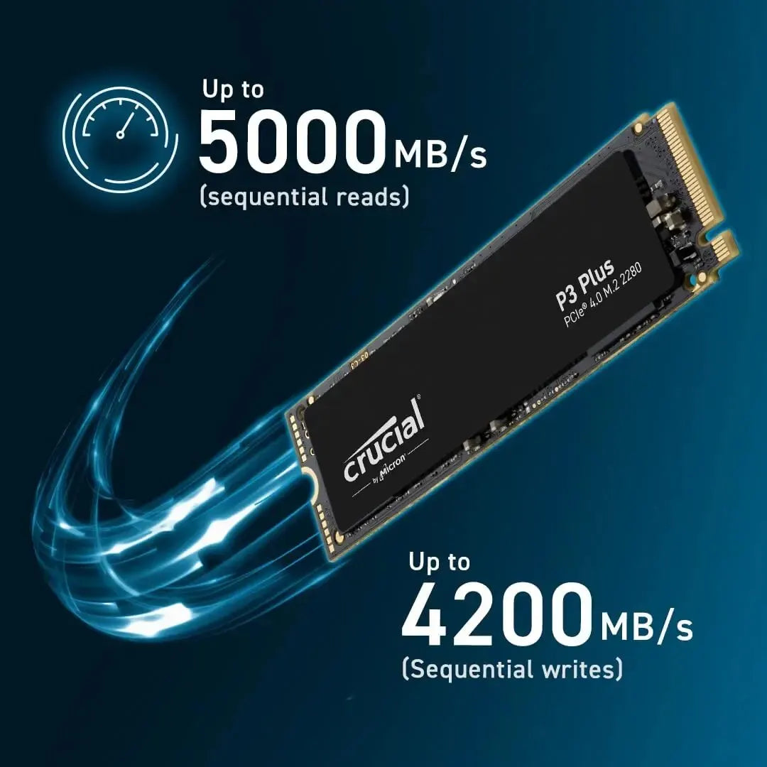 Crucial P3 Plus Memory 2TB 1TB 500GB PCIe Gen4 3D NAND NVMe M.2 2280 SSD, up to 5000MB/s  Solid State Drive Disk(OEM Package)