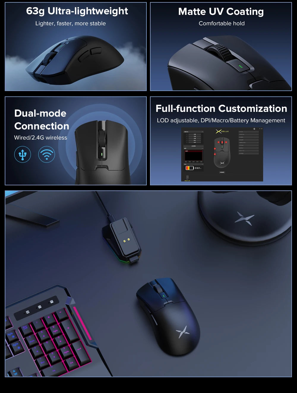 Delux M900PRO Wireless Gaming Mouse Ergonomic 8K Polling Rate PAW3395 63g Magnetic RGB Charging Dock for Right Big Hand PC Gamer