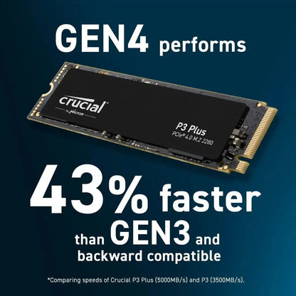 Crucial P3 Plus Memory 2TB 1TB 500GB PCIe Gen4 3D NAND NVMe M.2 2280 SSD, up to 5000MB/s  Solid State Drive Disk(OEM Package)