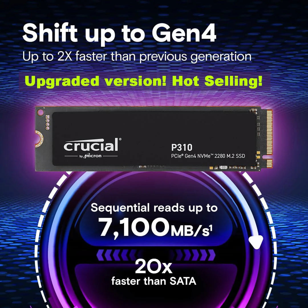 Crucial P3 Plus Memory 2TB 1TB 500GB PCIe Gen4 3D NAND NVMe M.2 2280 SSD, up to 5000MB/s  Solid State Drive Disk(OEM Package)