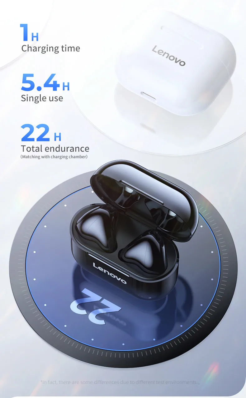 Original Lenovo LP40 Bluetooth 5.0 TWS Wireless Earphones Human Ear Design Headset Simple Operation Easy to Grasp Headphones