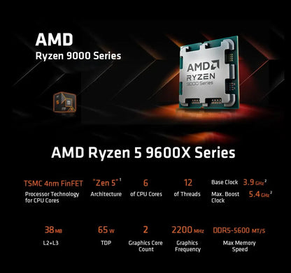 AMD Ryzen 5 9600X Processor 5.4GHz 6-Core 12-Thread 38MB Game Cache 4NM TDP 65W Socket AM5 Gaming CPU Zen 5 Integrated Graphics