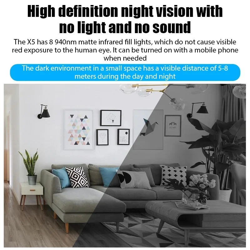 HD 1080P Mini Camera Wireless WiFi Baby Monitor Indoor Safety Security Surveillance Night Vision Camera IP Camera Recorder