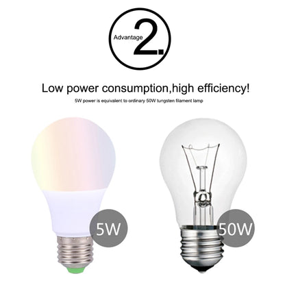 E27 RGB Remote Control Bulb Led Light For Room Smart Bulb Lamp Dimmer Low Power Consumption Energy Save Adjustable Bulb New 2024