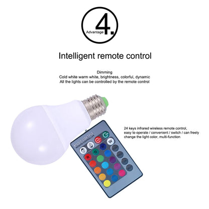 E27 RGB Remote Control Bulb Led Light For Room Smart Bulb Lamp Dimmer Low Power Consumption Energy Save Adjustable Bulb New 2024