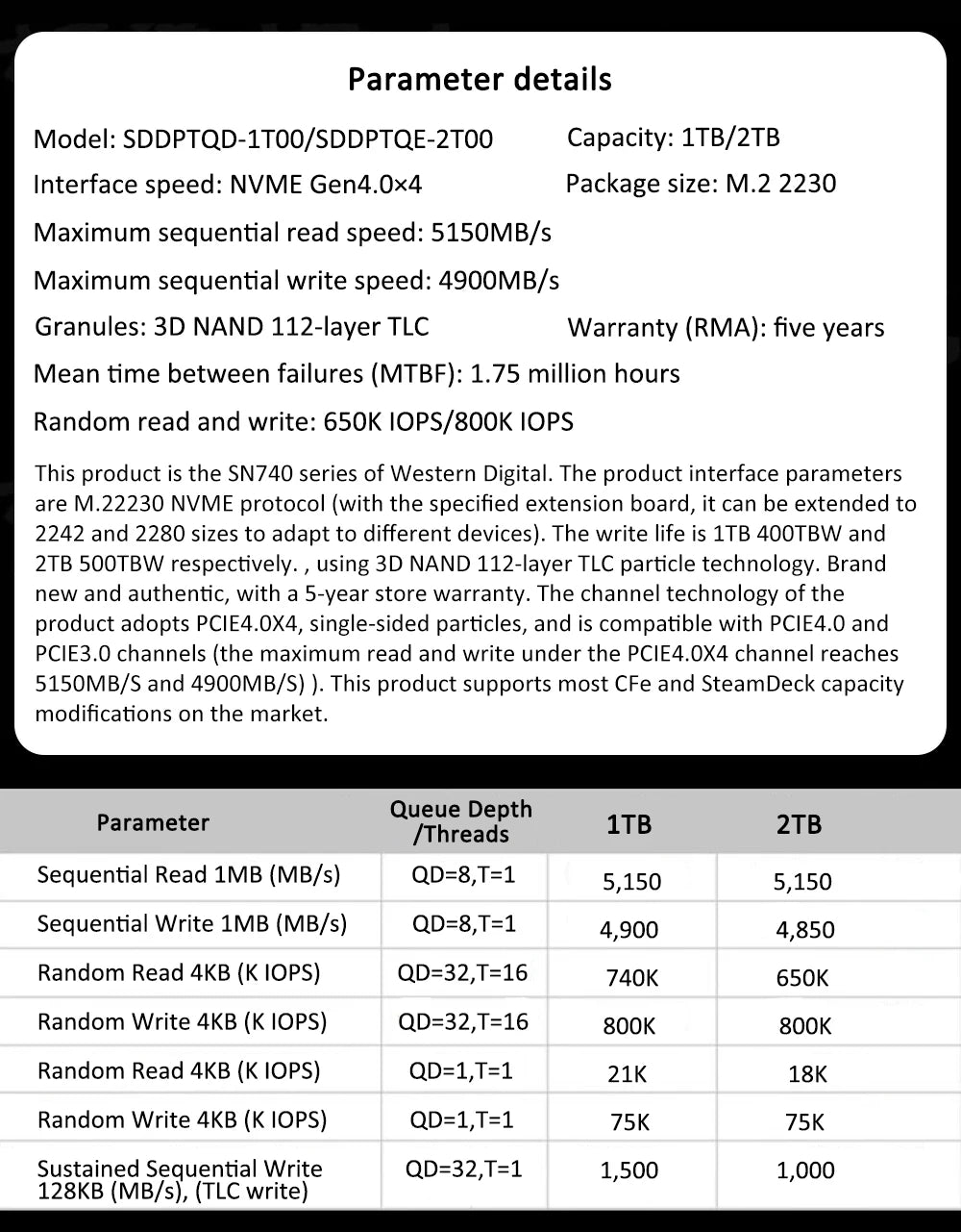 Western Digital WD SN740 1TB 2TB SSD M.2 2230 Gen4 PCIe 4.0 X4 NVMe Solid State Drive for Steam Deck Microsoft Surface ProX