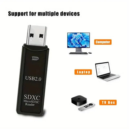 Robust 2-in-1 USB 3.0 2.0 Micro SD Card Reader High Speed Data Transmission up to 5Gbps Compatibility Multiple for PC Camera