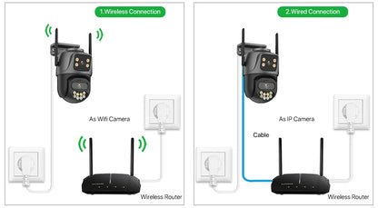 External Wifi PTZ Camera Dual Lens 4K 8MP HD Outdoor IP Camera 4MP Auto Tracking Security Protection CCTV Surveillance iCsee P2P