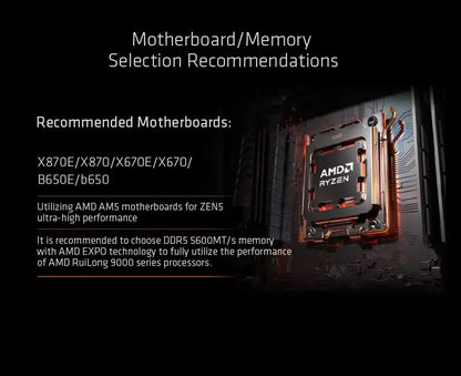 AMD Ryzen 5 9600X Processor 5.4GHz 6-Core 12-Thread 38MB Game Cache 4NM TDP 65W Socket AM5 Gaming CPU Zen 5 Integrated Graphics