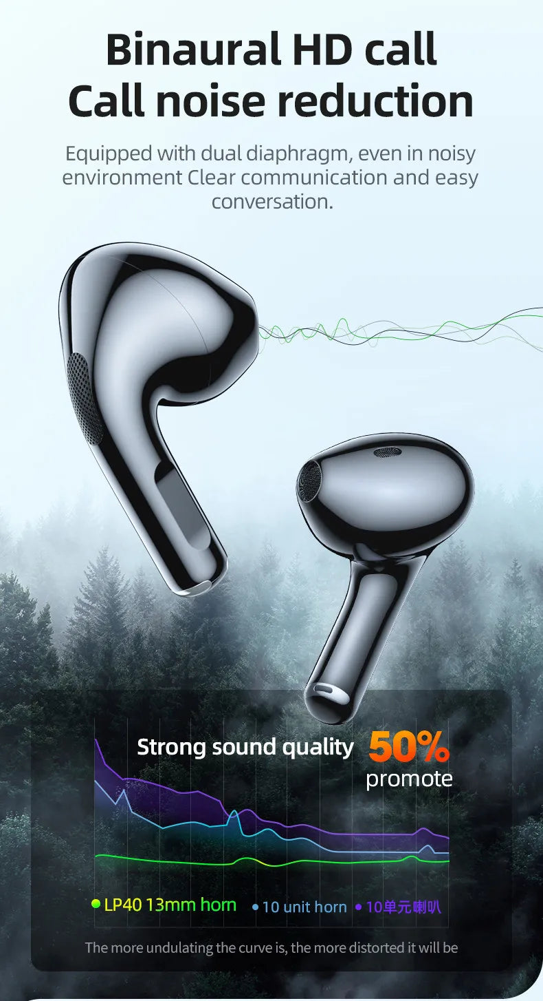 Original Lenovo LP40 Bluetooth 5.0 TWS Wireless Earphones Human Ear Design Headset Simple Operation Easy to Grasp Headphones