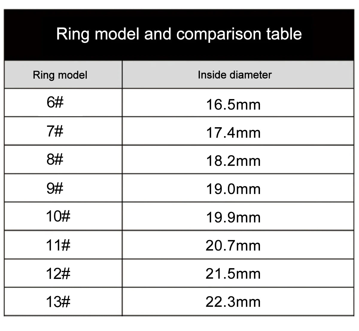 2024 Smart Ring For Men Women Heart Rate Blood Oxygen Monitoring Multi Sports Modes IP68 Waterproof Smart Rings For Android IOS