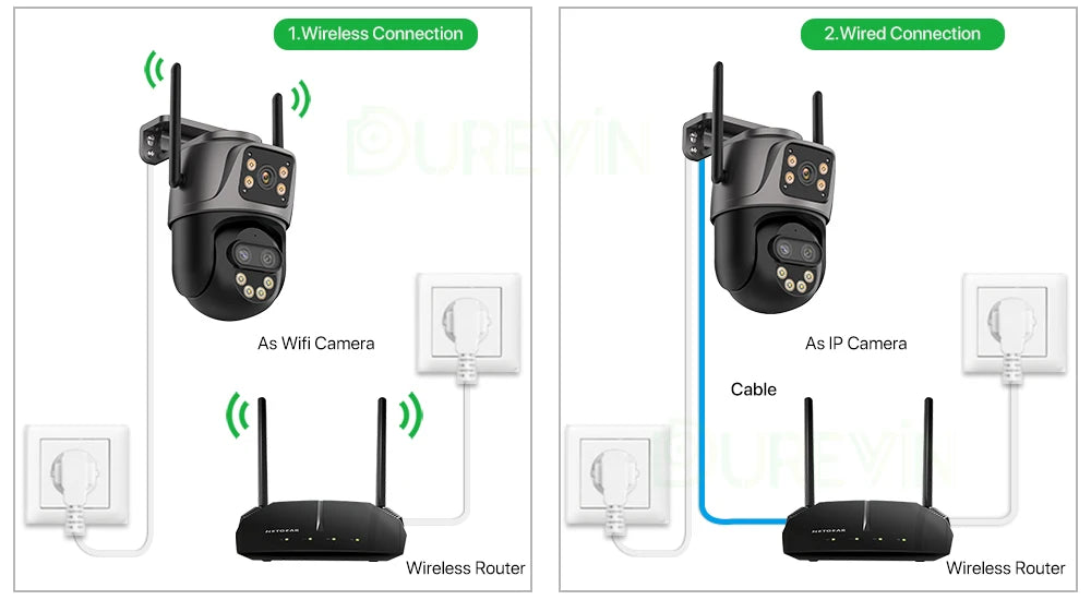 6K 9MP HD IP Camera Outdoor Three-Lens External WiFi Camera 4K 8MP Dual Screen Security PTZ Cam Auto Tracking Surveillance iCSee